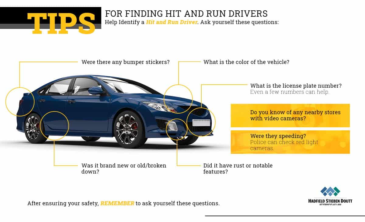 Tips-for-Finding-Hit-and-Run-Drivers
